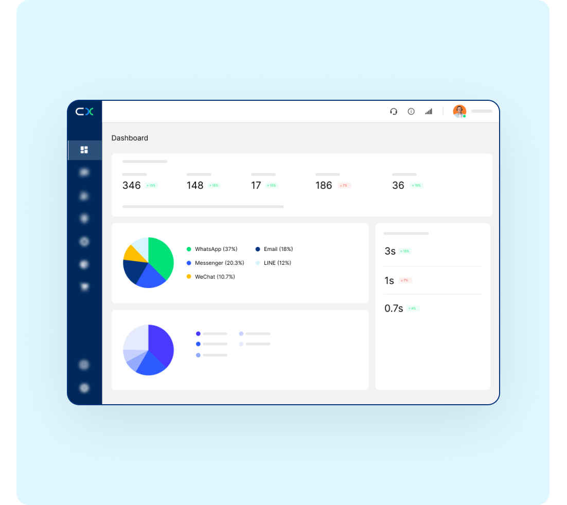 CINNOX AI Chabot for Customer Conversation