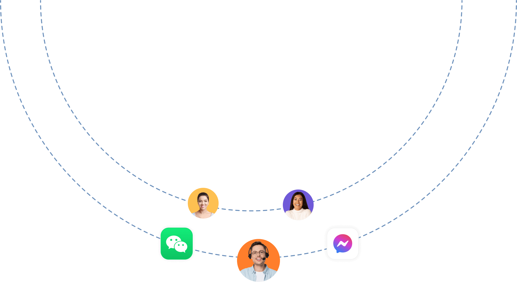 Connect | CINNOX