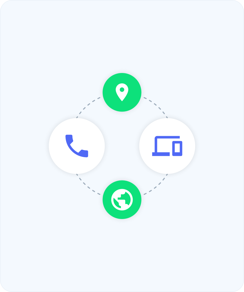 CINNOX Virtual Number Service connects you globally