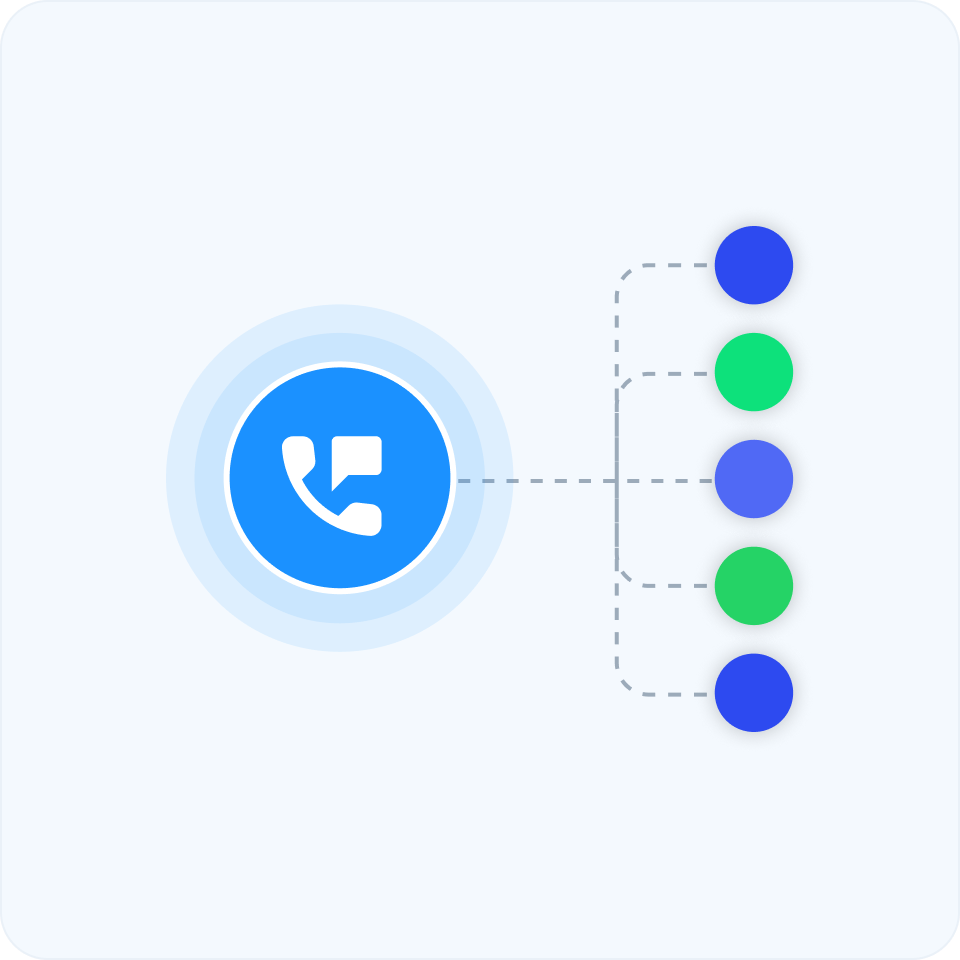 Omnichannel Solution - CINNOX