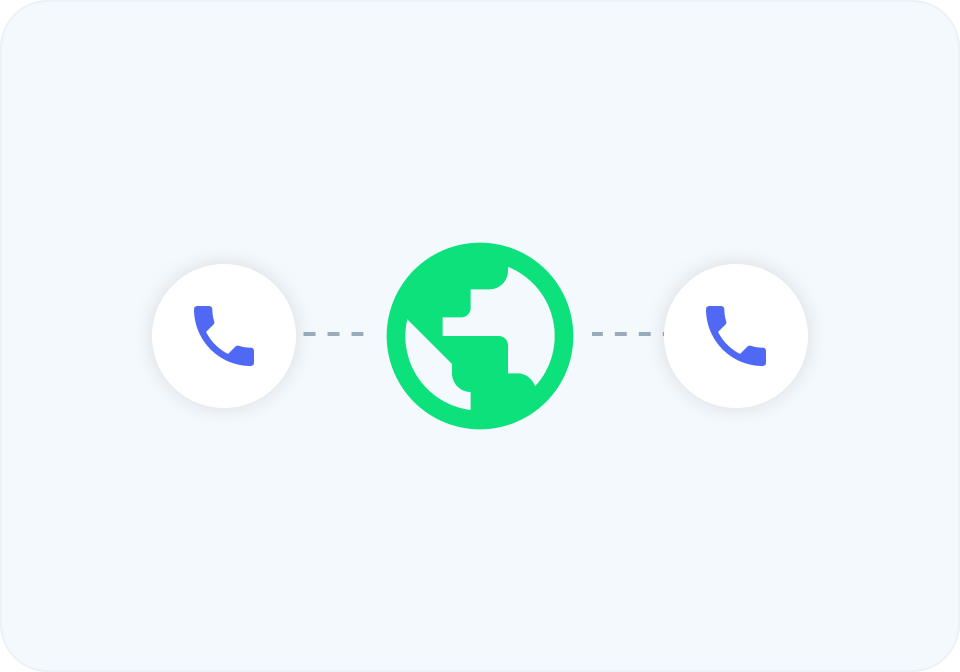 CINNOX Global Virtual Number Service