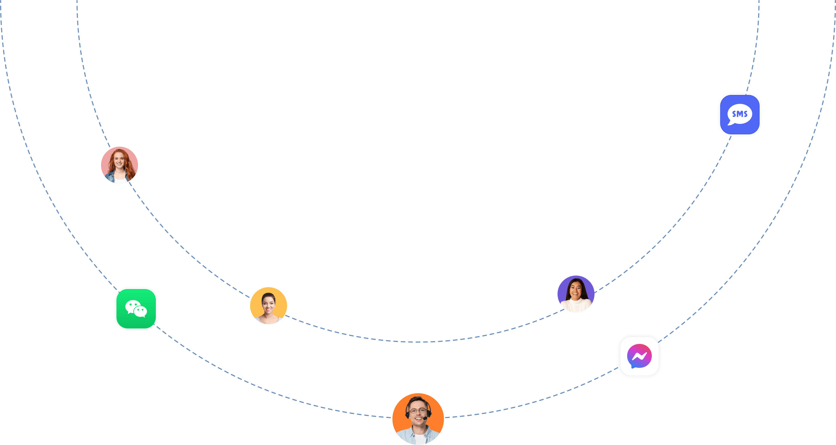 Connect | CINNOX